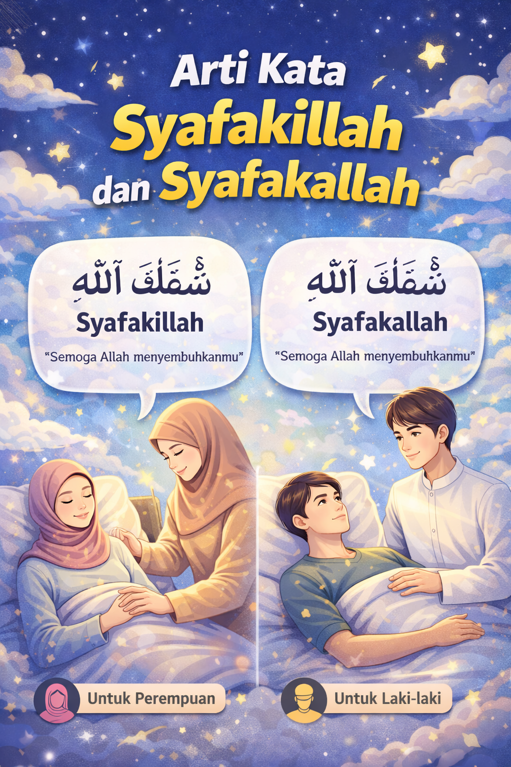 Arti Kata Syafakillah: Makna, Penggunaan, dan Contohnya dalam Islam